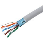 Cat 6 Cable havells